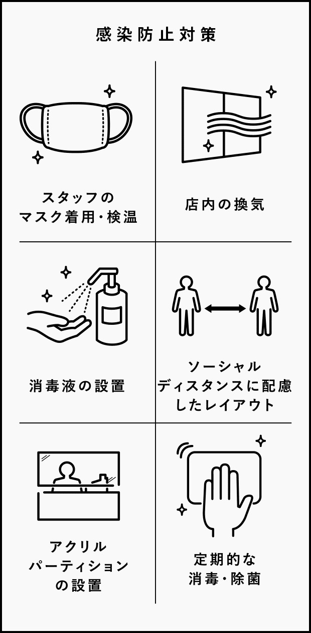 感染防止対策